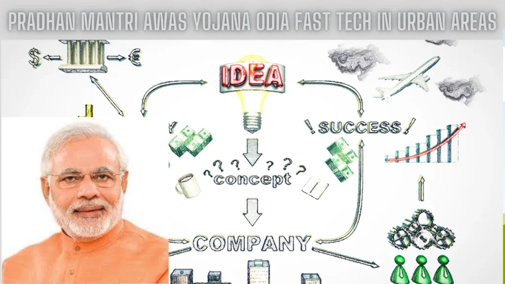 Pradhan Mantri Awas Yojana Odia Fast Tech in Urban Areas