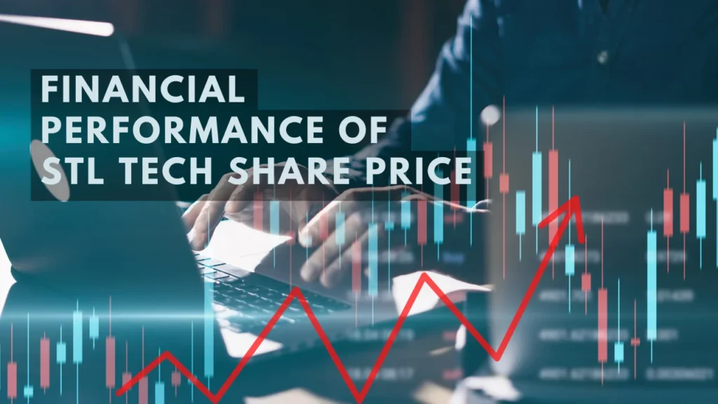 Financial Performance of STL Tech Share Price