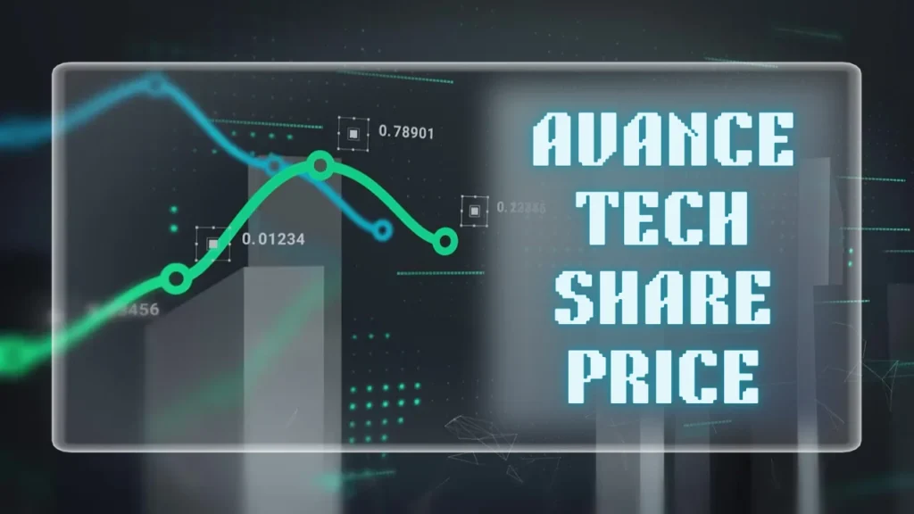 avance tech share price