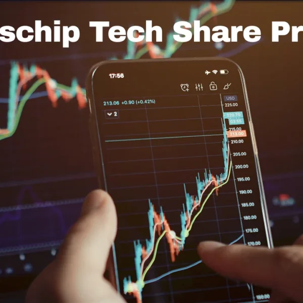 moschip tech share price
