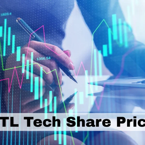 stl tech share price