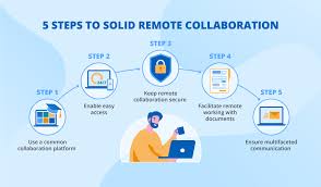 From remote collaboration to system maintenance, Sunflower creates a new experience of full-scenario connection